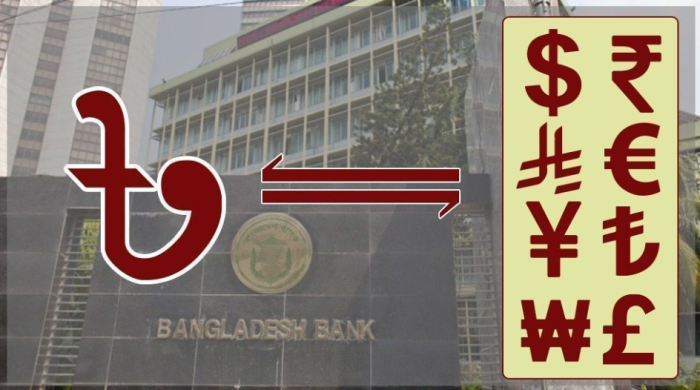 মুদ্রা বিনিময় হার, আজকের ডলার রেট, বৈদেশিক মুদ্রা, রেমিট্যান্স রেট, বাংলাদেশ ব্যাংক বিনিময় হার, ১৮ নভেম্বর মুদ্রা দর, ডলার রেট বাংলাদেশ